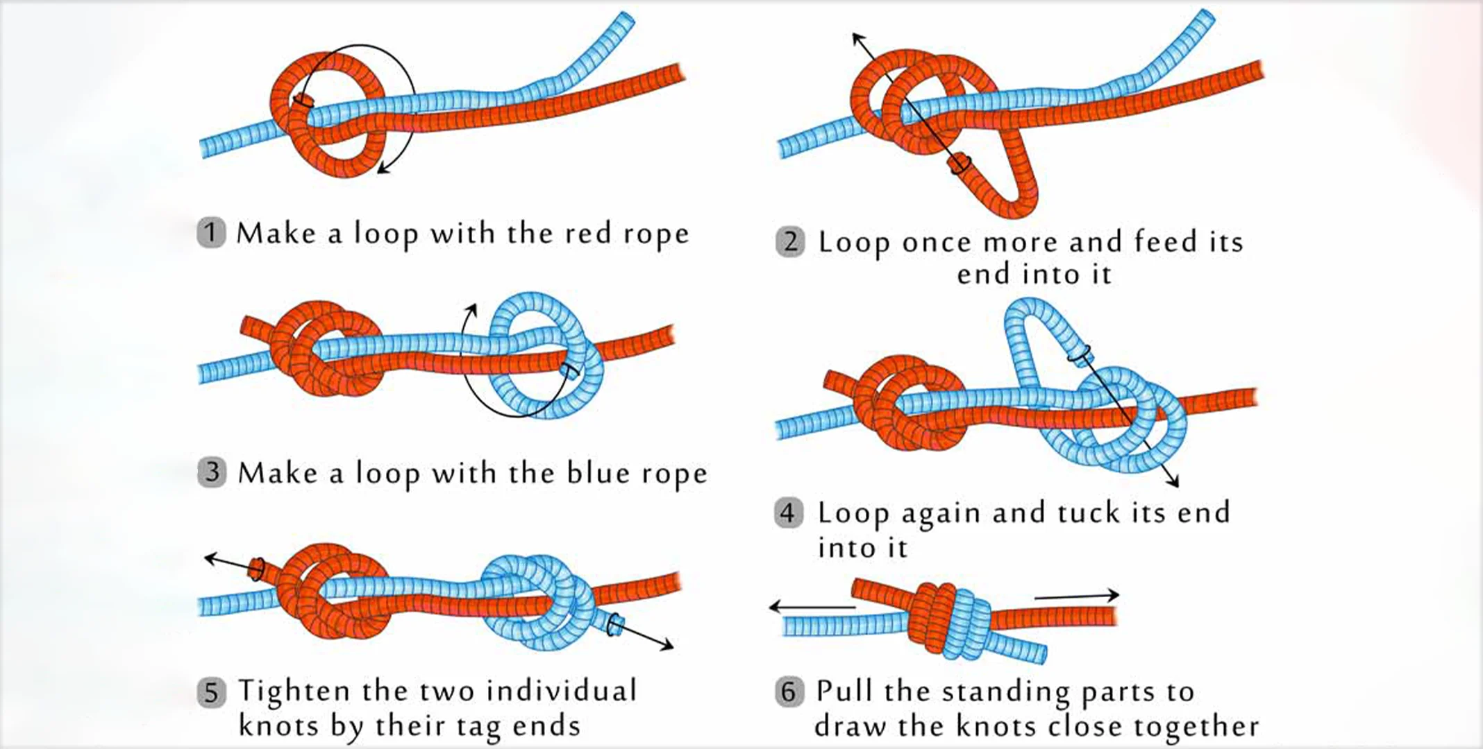 how to make shoelaces shorter
